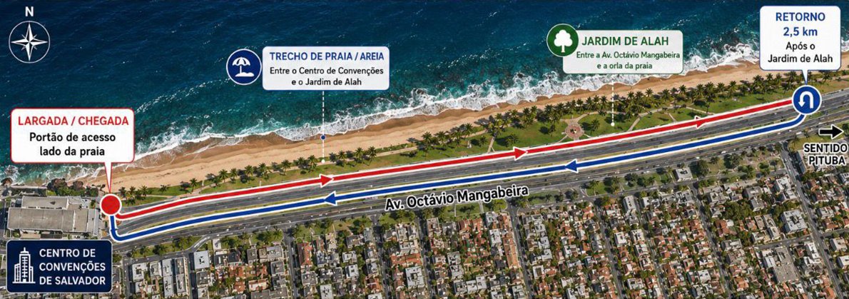 Mapa do percurso de 5 km da VASC RUN em Salvador